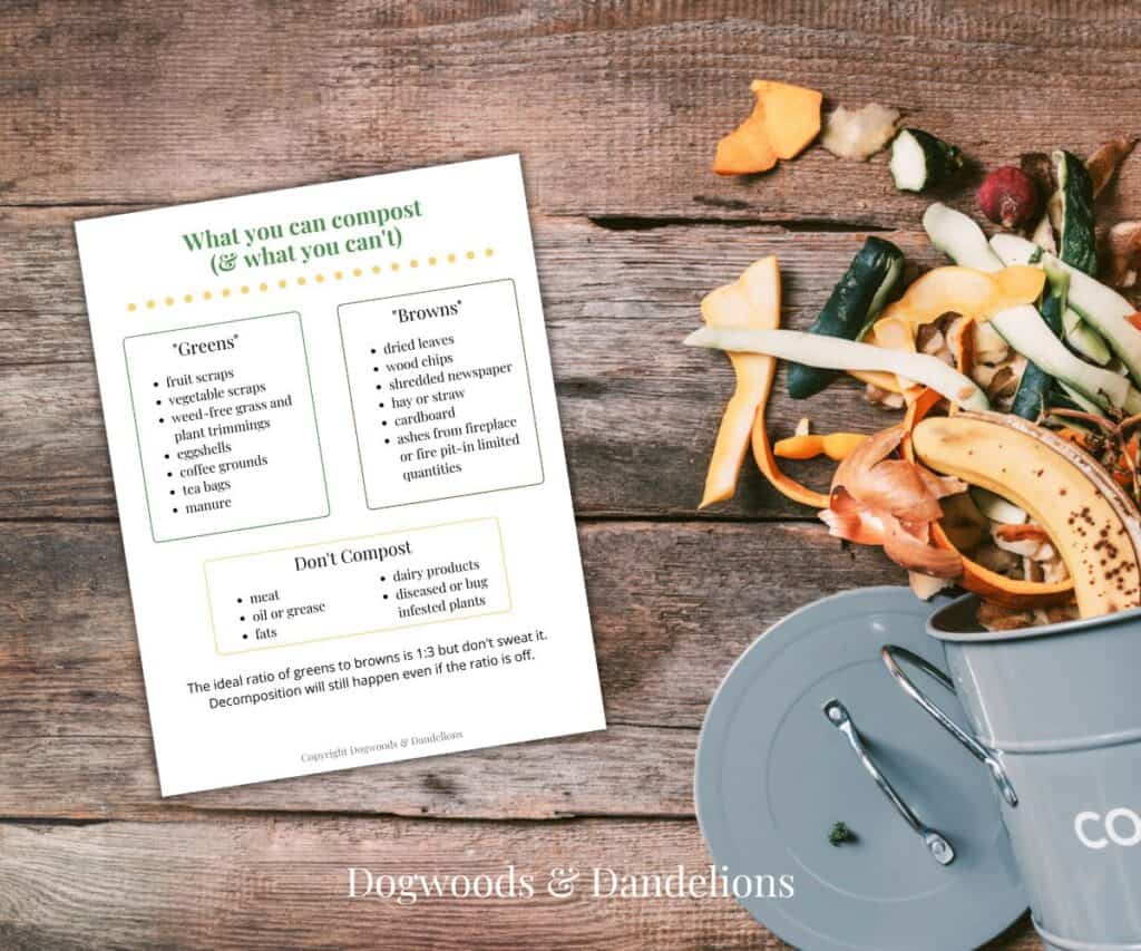 a picture of the compost printable on a wooden background with fruits and vegetables spilling out of a compost bucket