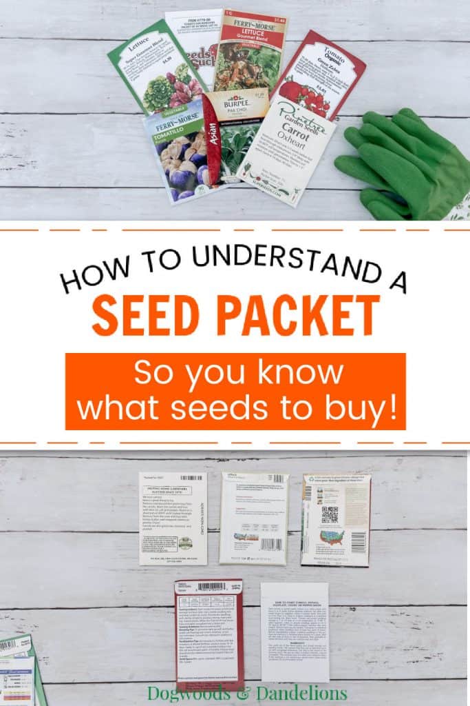 top picture-seed packets and gloves, bottom picture-back of 5 seed packets, text that says "how to understand a seed packet so you know what seeds to buy".